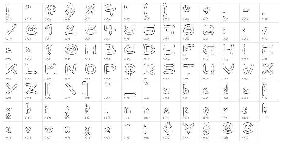 TPF Gaiety Outlined Character Map
