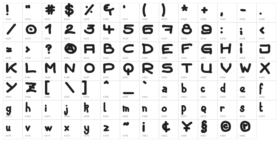 TPF Gaiety Character Map