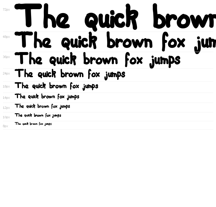 TPF Gaiety Waterfall