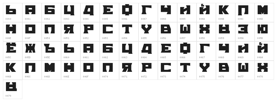 TPF Grum Mel Russia Character Map