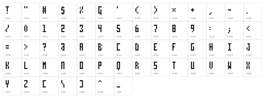 TPF Ploxx Character Map