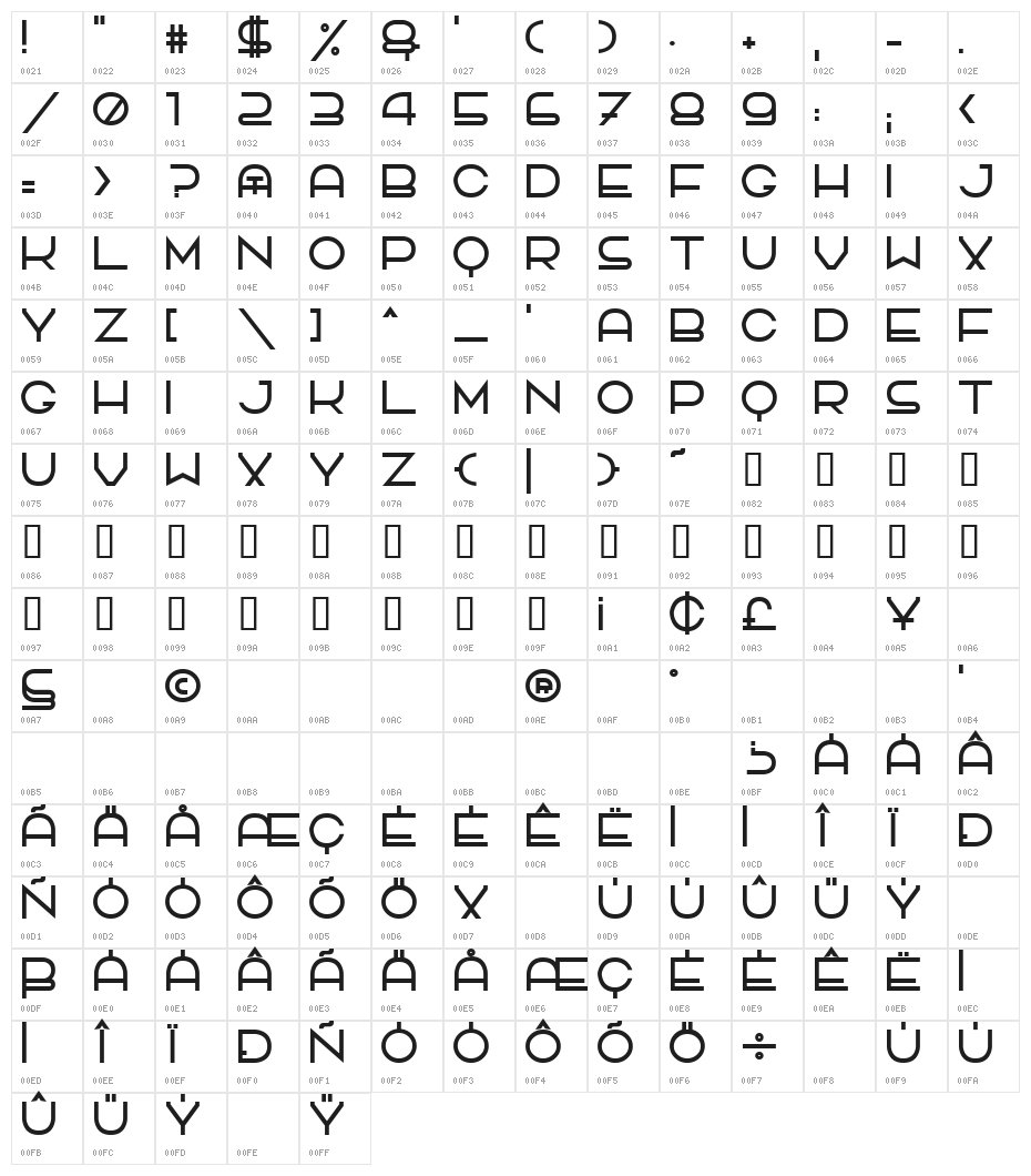 TPF Quackery Character Map