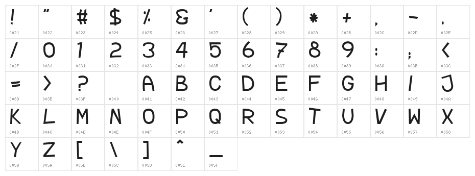 TPF Rubber Ducky Character Map