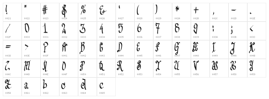 TPF Senseless Strokes Character Map