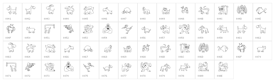 TPF Ubiquitous Character Map