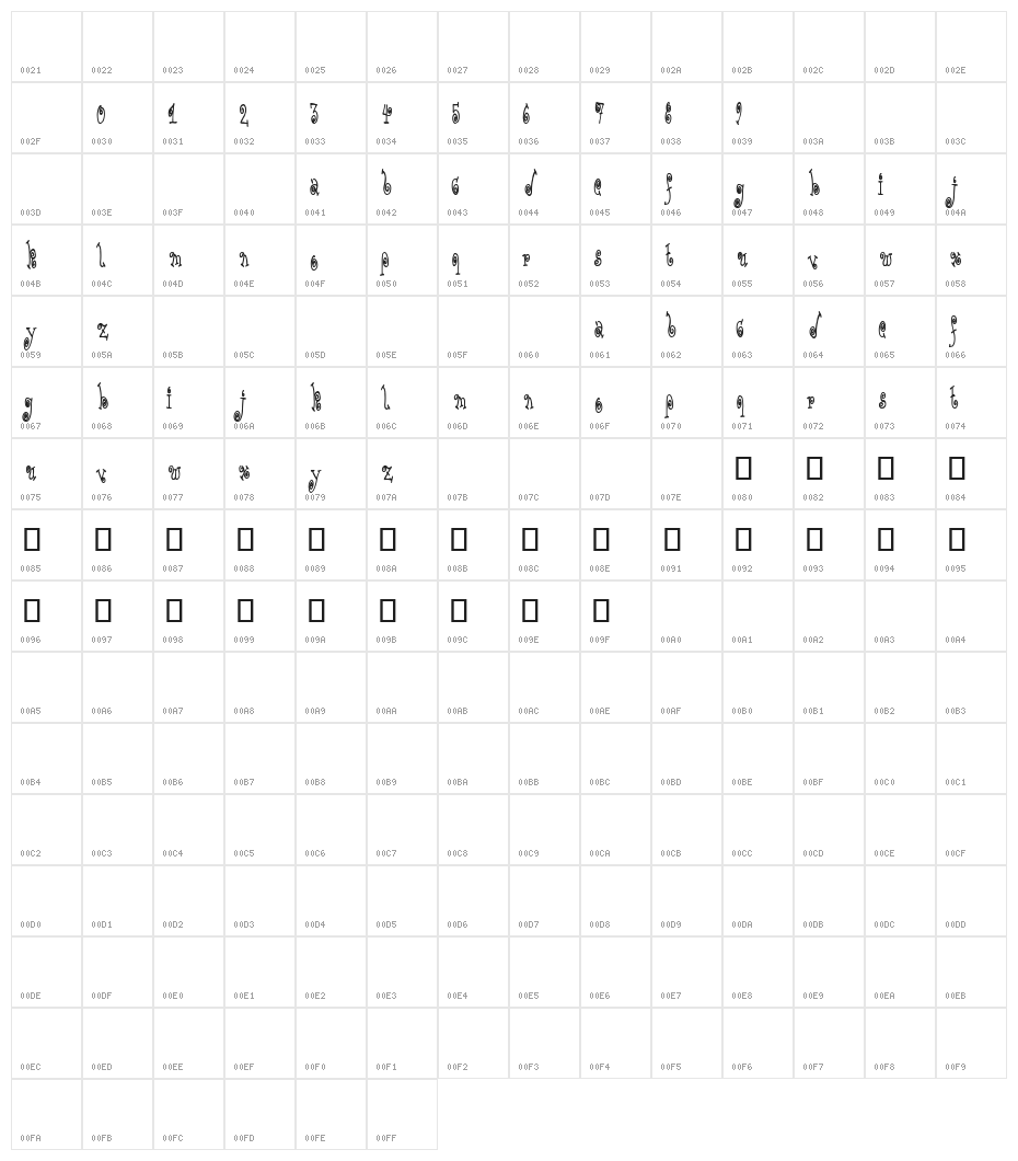 TPF Yolk Condensed Bold Character Map