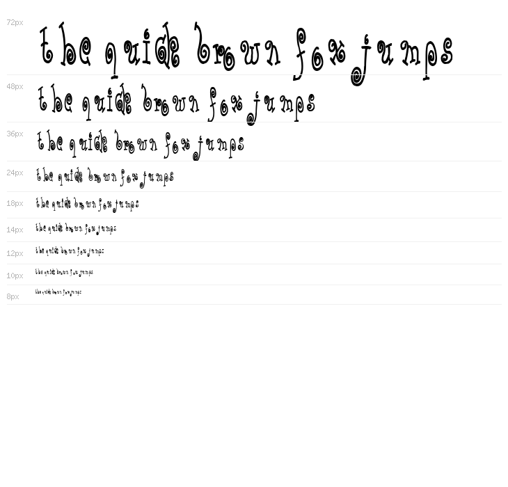 TPF Yolk Condensed Bold Waterfall