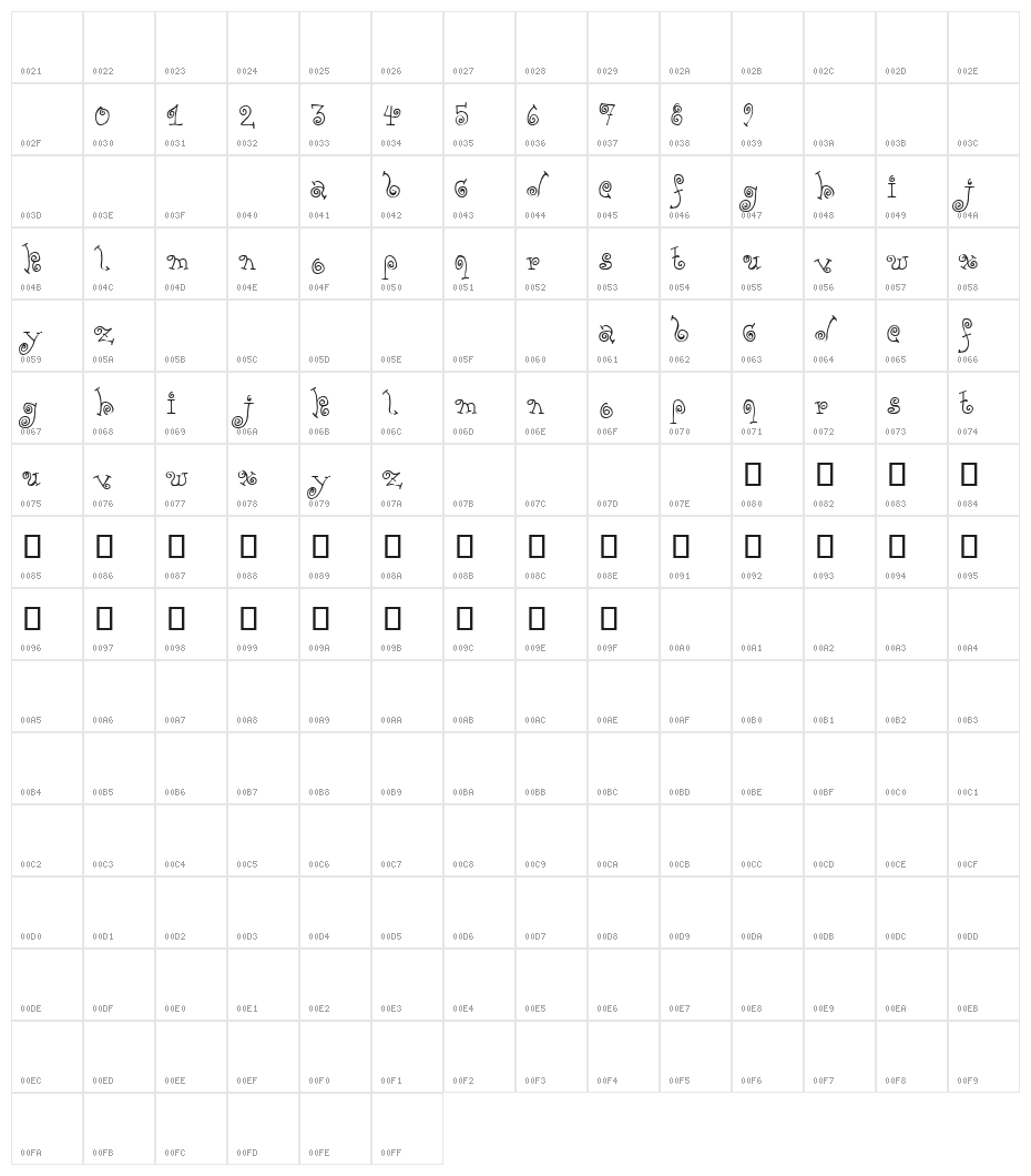 TPF Yolk Character Map