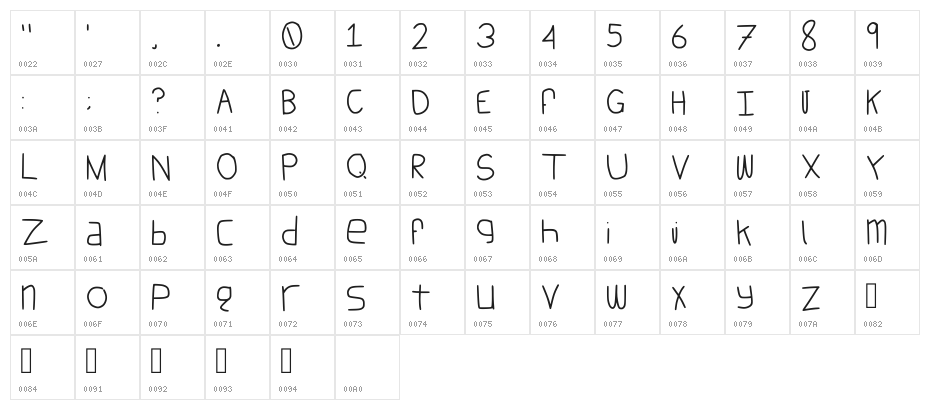 Tpage Regular Character Map