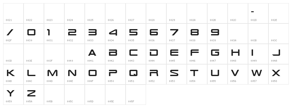 TR-909 Character Map