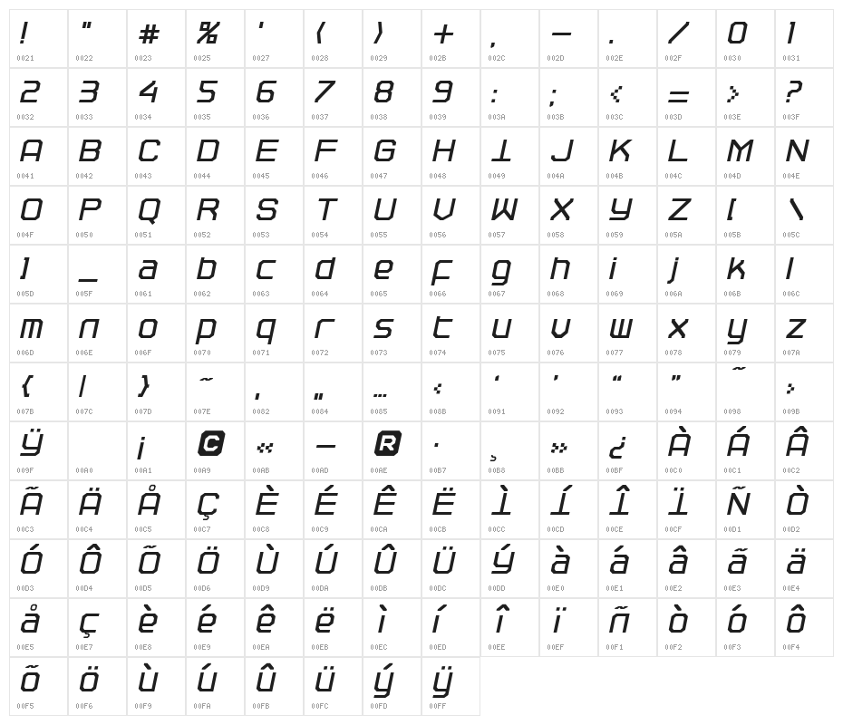 TRACEROUTE Italic Character Map
