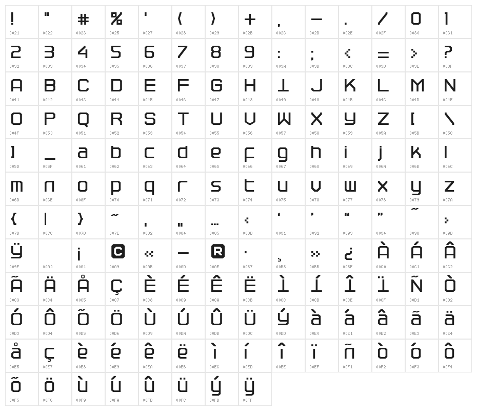 TRACEROUTE Character Map