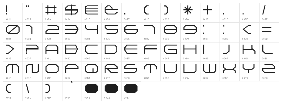 TRACK  Normal Character Map