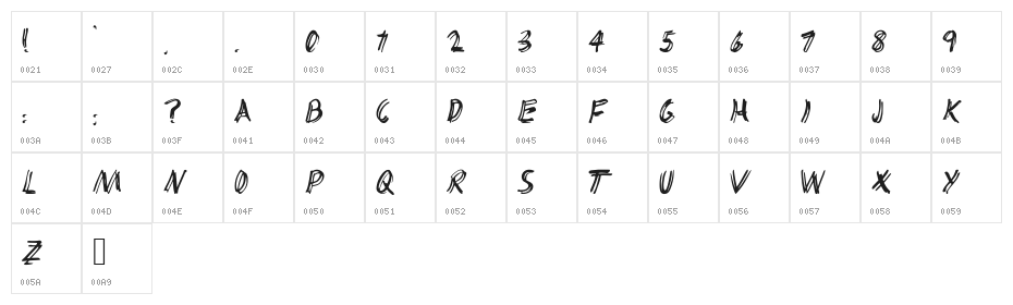TRACKER Character Map