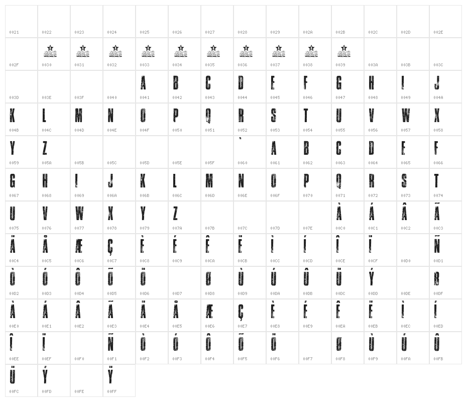TRAFFIC PERSONAL USE  Character Map