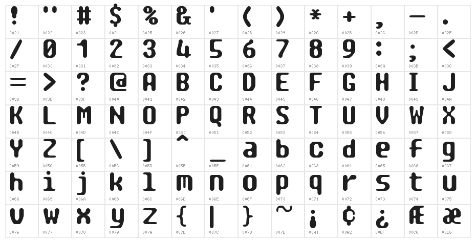 TRAGIC BRK Character Map