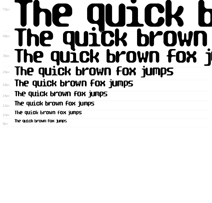 TRAGIC BRK Waterfall