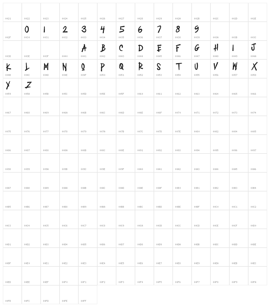 TRANDING BATTLE Character Map