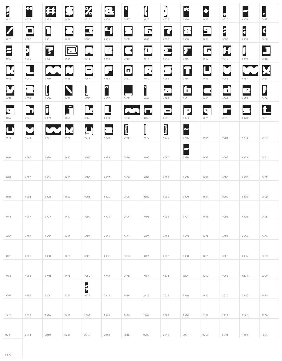 TRANSLATION-Inverse Character Map