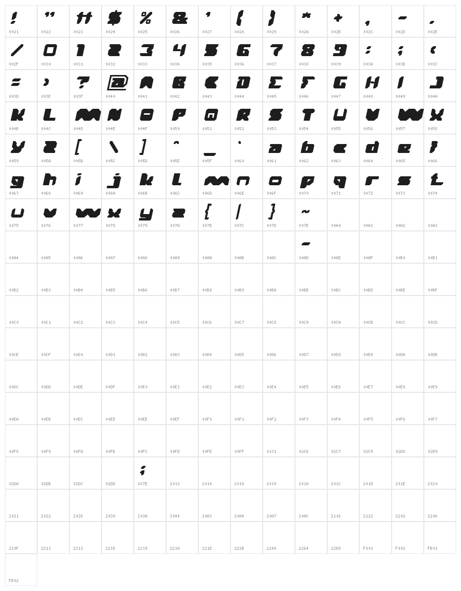 TRANSLATION Italic Character Map