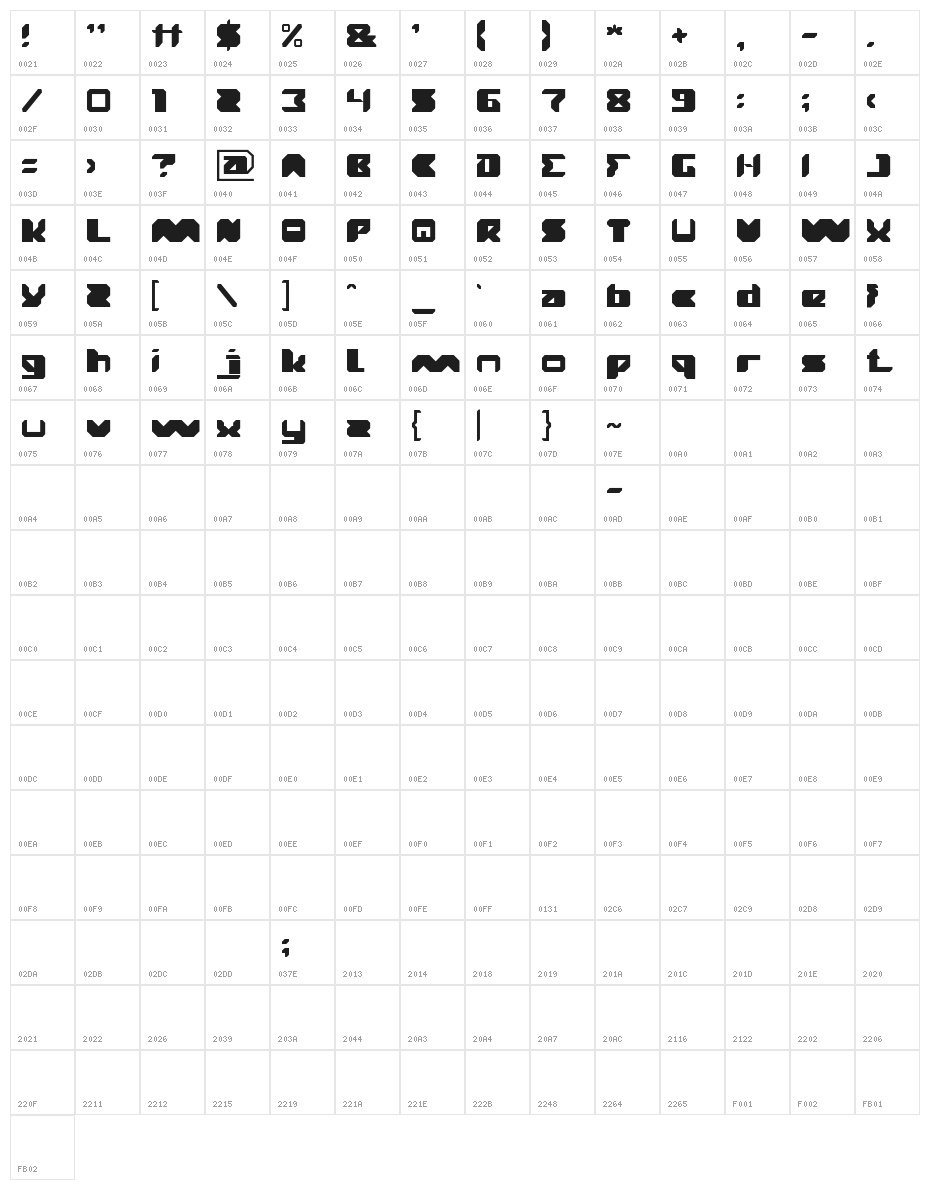 TRANSLATION-Light Character Map