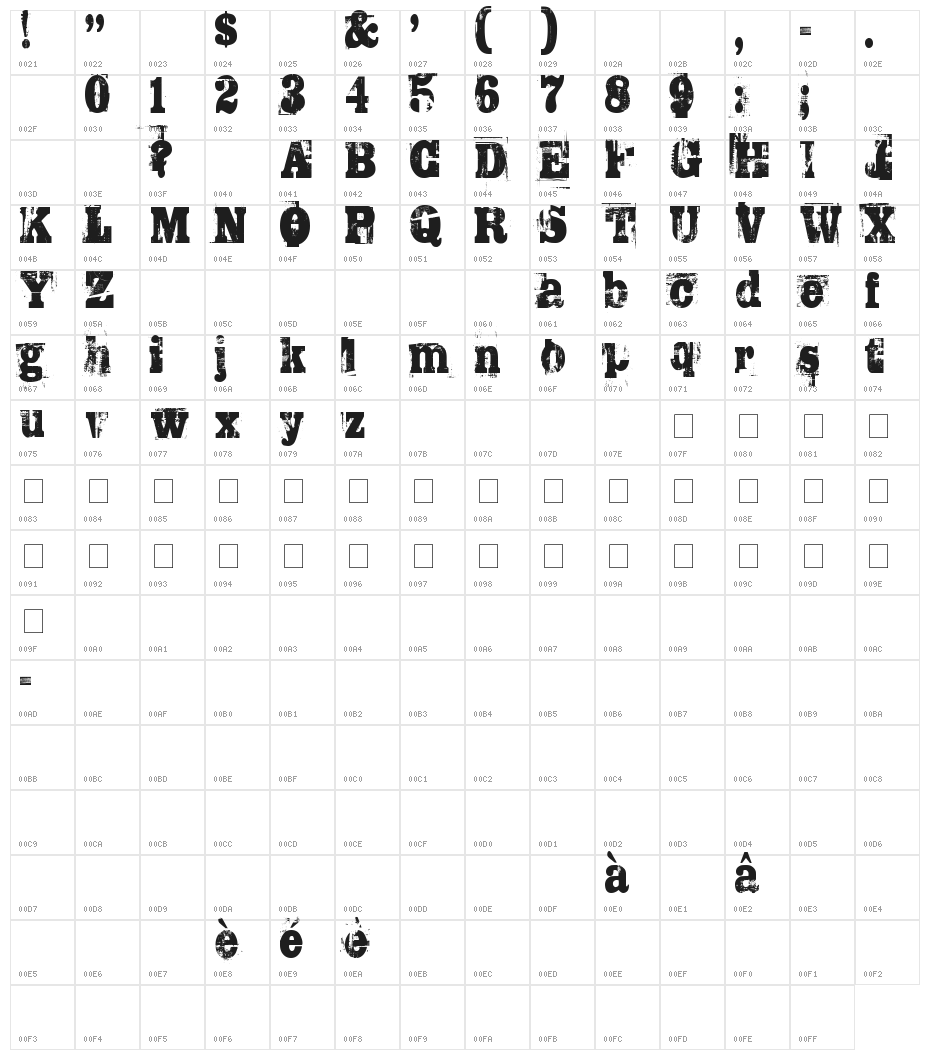 TRASHED Character Map