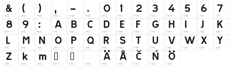 TRATEXNEGVERSAL NEGVERSAL Character Map