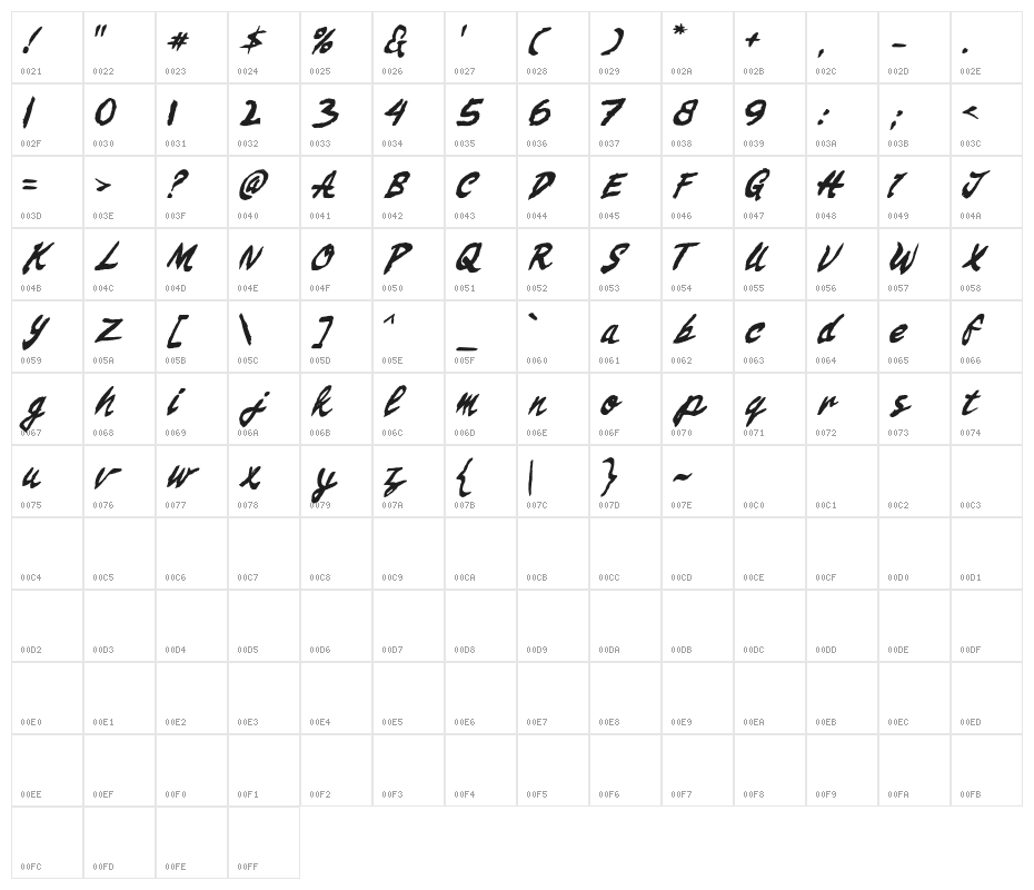 TREESHOOTS Character Map