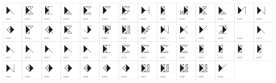 TRIANGLE FUTURA Character Map