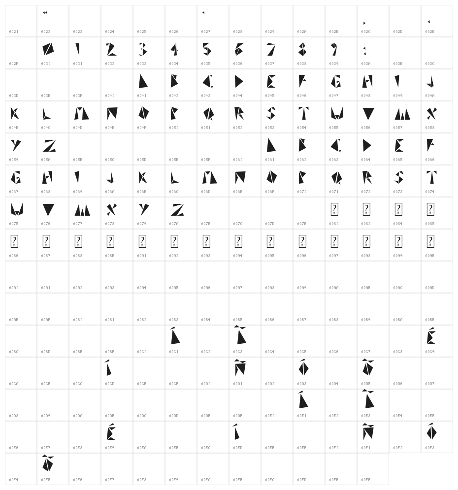 TRINISTA GRF Character Map