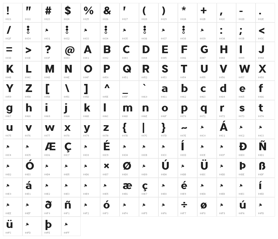 TRIPLETAExtraBold Character Map