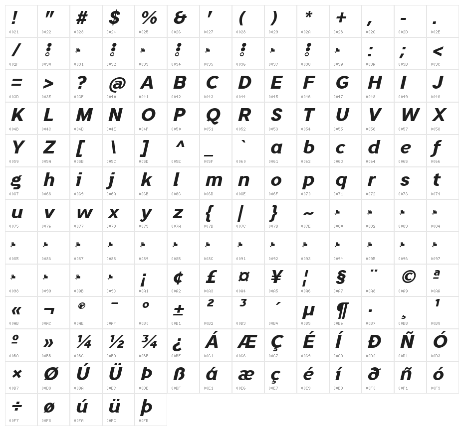 TRIPLETAExtraBold Character Map
