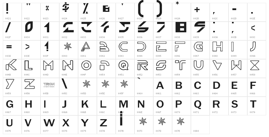 TRON Character Map