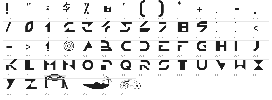 TRON Character Map
