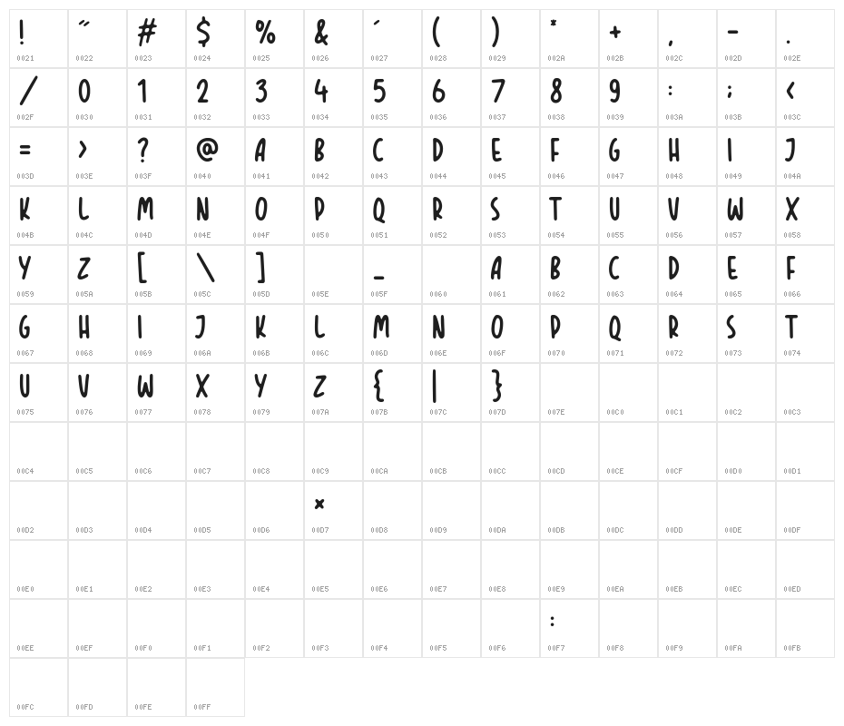 TROPICAL ORANGE Character Map