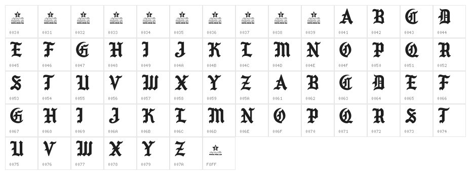 TROUBLE Personal Use Character Map