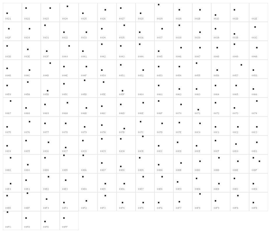 TRSMillionTwinkle-Regular Character Map