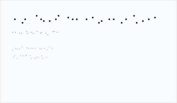 TRSMillionTwinkle-Regular Business Card