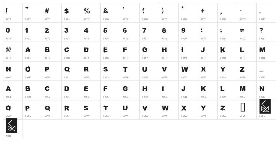TRUCK DRIVER Character Map