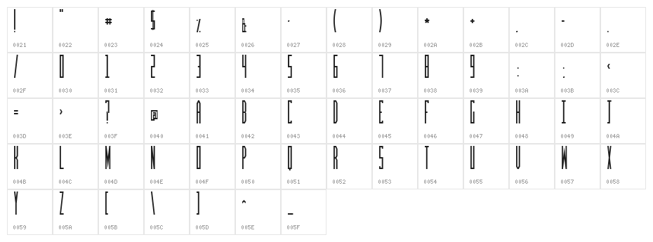 TRUCK Rocketry Character Map