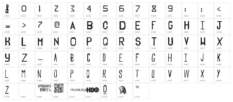 TRUEblood Character Map