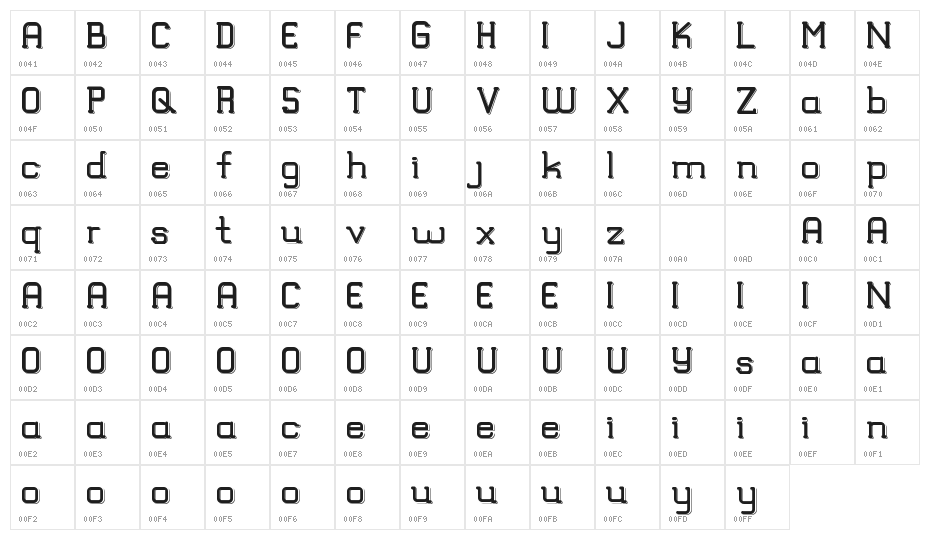 TRUMANS DEMO Shadow Character Map