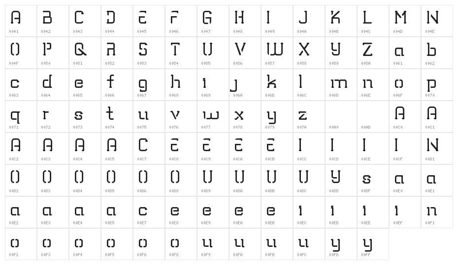 TRUMANS DEMO Stencil Character Map