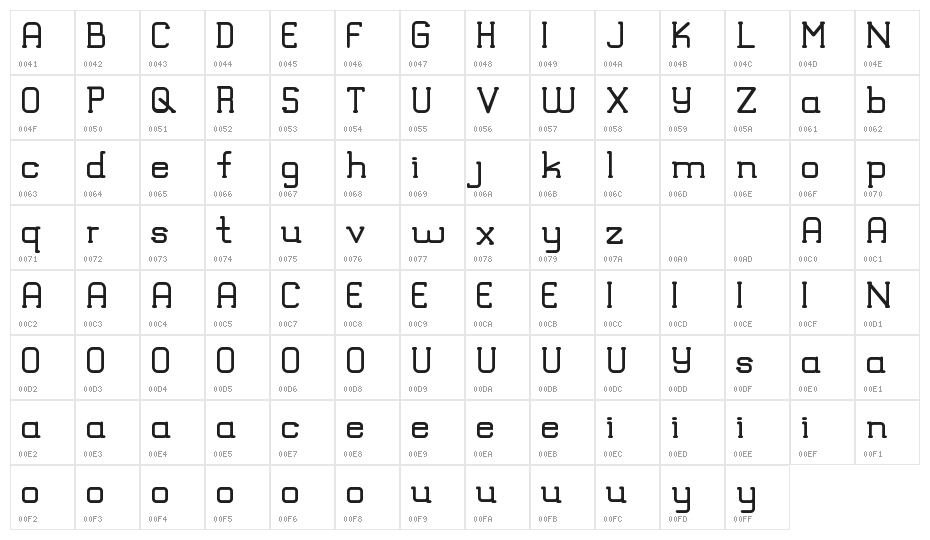 TRUMANS DEMO Character Map