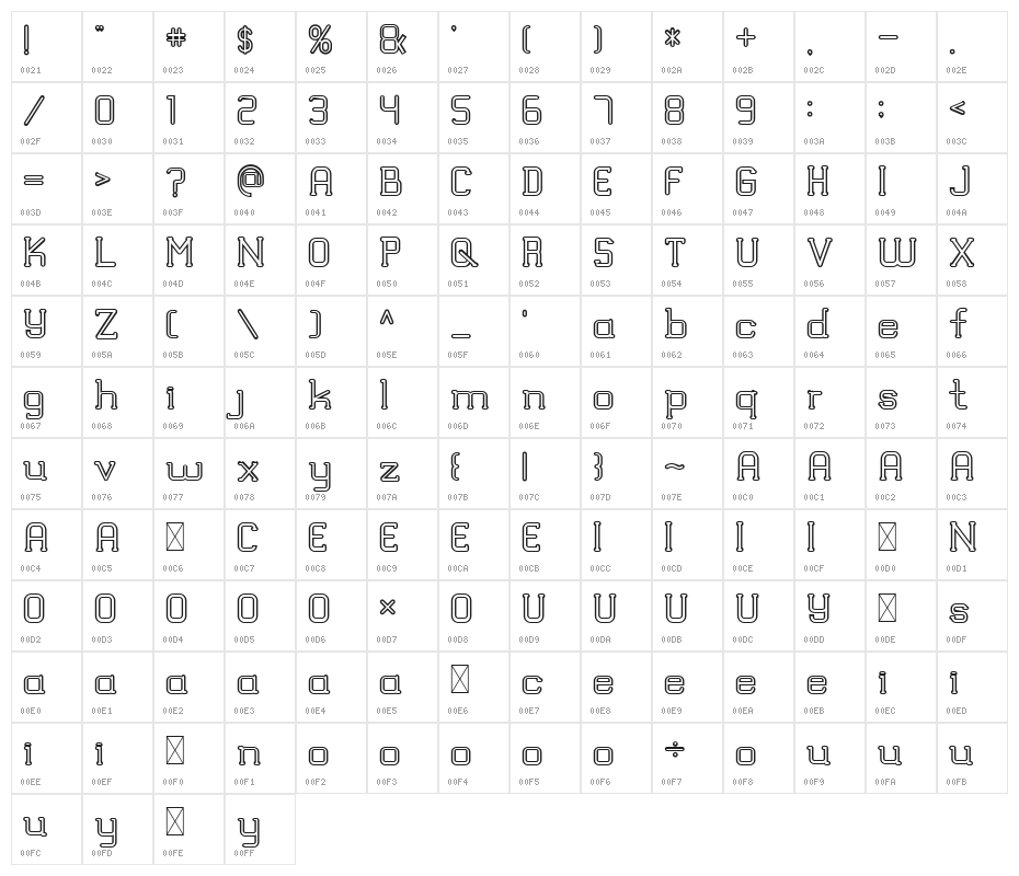 TRUMANS Outline Character Map
