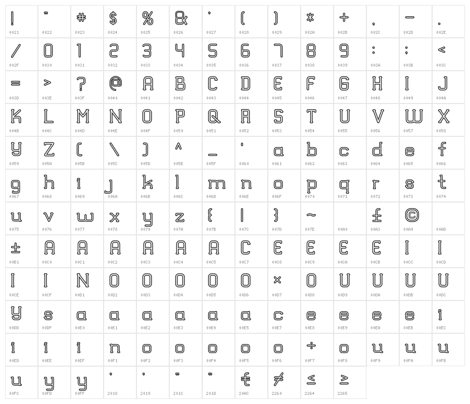 TRUMANS Outline Character Map