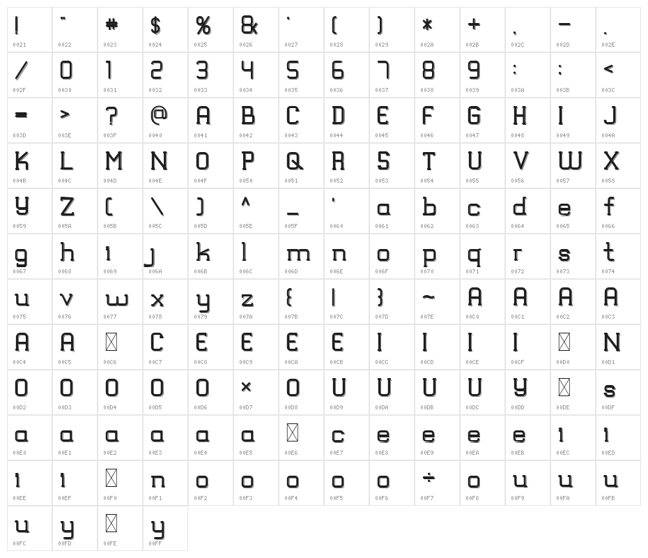 TRUMANS Shadow Character Map