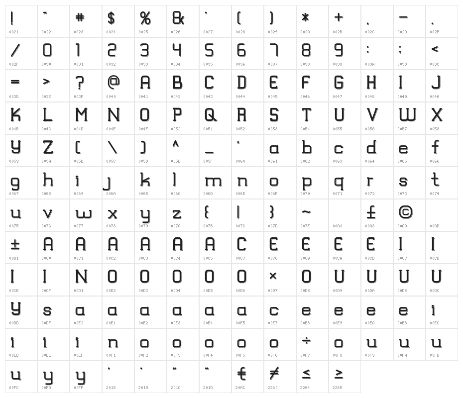 TRUMANS Shadow Character Map