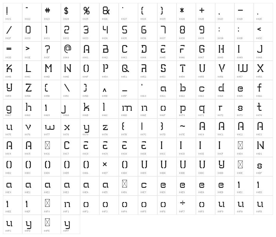 TRUMANS Stencil Character Map