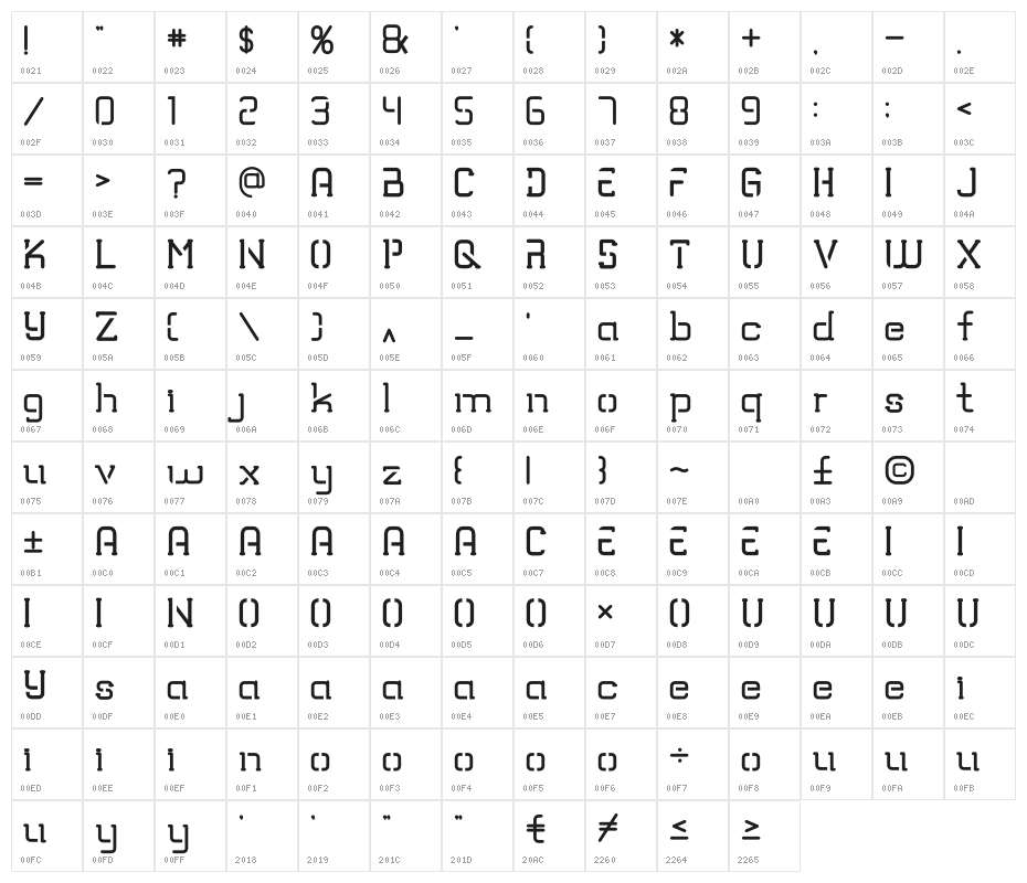 TRUMANS Stencil Character Map